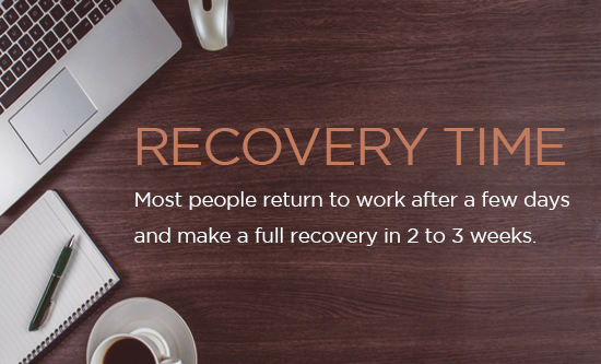 recovery